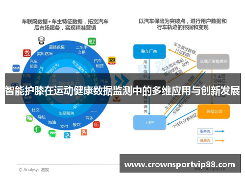 智能护膝在运动健康数据监测中的多维应用与创新发展